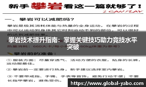 攀岩技术提升指南：掌握关键技巧助力竞技水平突破