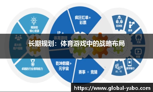 长期规划：体育游戏中的战略布局
