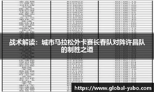 战术解读：城市马拉松外卡赛长春队对阵许昌队的制胜之道